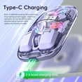 thumbnail image 3 of Graflsoa Transparent Dual-Mode Wireless Mouse H118 with RGB Lighting, 2.4G+Bluetooth, 1600DPI Adjustable, Magnetic Cover, Type-C Charging, 400mAh Battery, Silent Switch, 11 Lighting Modes,, 3 of 7
