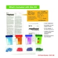 Rapitest Soil Test Kit, 20 Tests