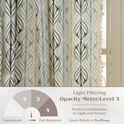 PixelForge Floral Curtain for Living Room, Linen Curtain with Leaf Pattern, Farmhouse Light Filtering Rod Pocket, 1 Panel, 59 x 86 Inches