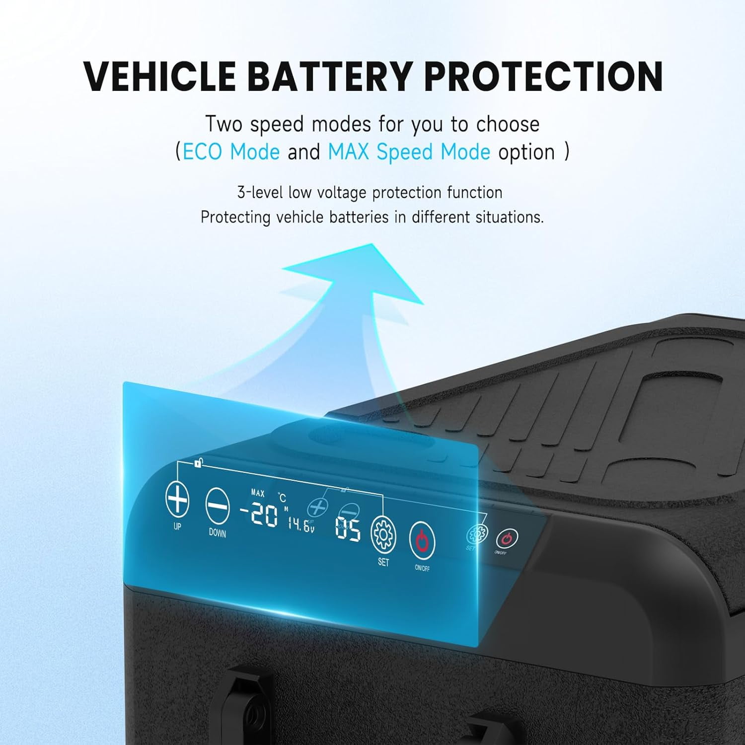 SHAREWIN 12 Volt Car Refrigerator 50L/52QT Portable Freezer Fridge, Car Compressor refrigerator with 12/24V DC & 110-240V AC for Truck, RV, Boat, Camping and Travel