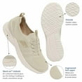 thumbnail image 3 of Skechers Women's SKECH-AIR DYNAMIGHT-PERFECT STEPS Athletic Sneaker, 3 of 7