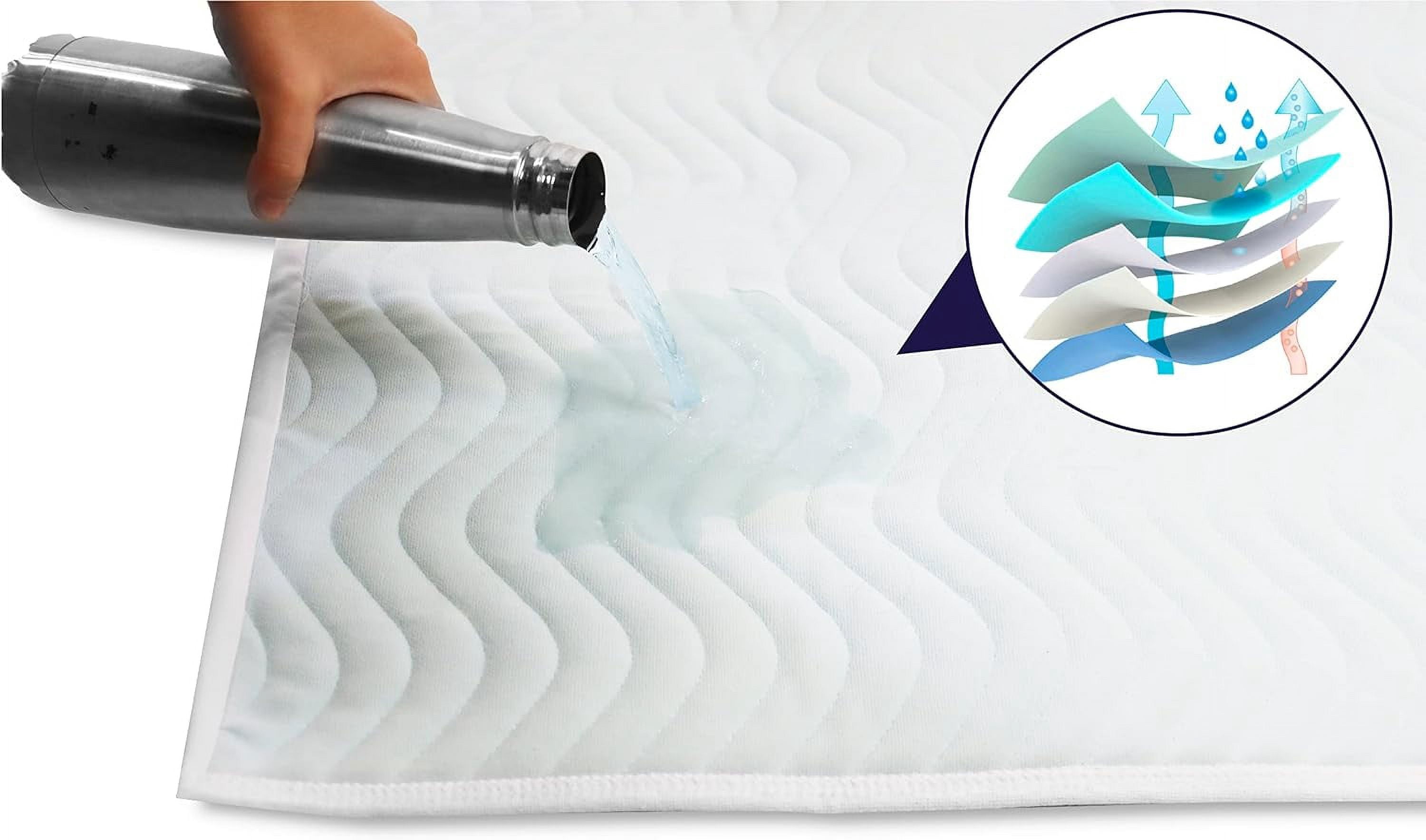 KMINA - Incontinence Bed Pads Washable 5 Layers (x1 Unit, 53" Full Bed), Reusable Mattress Pad, Pads for Beds for Incontinence Adults, Bed Wetting Protection Pad - Made in Europe