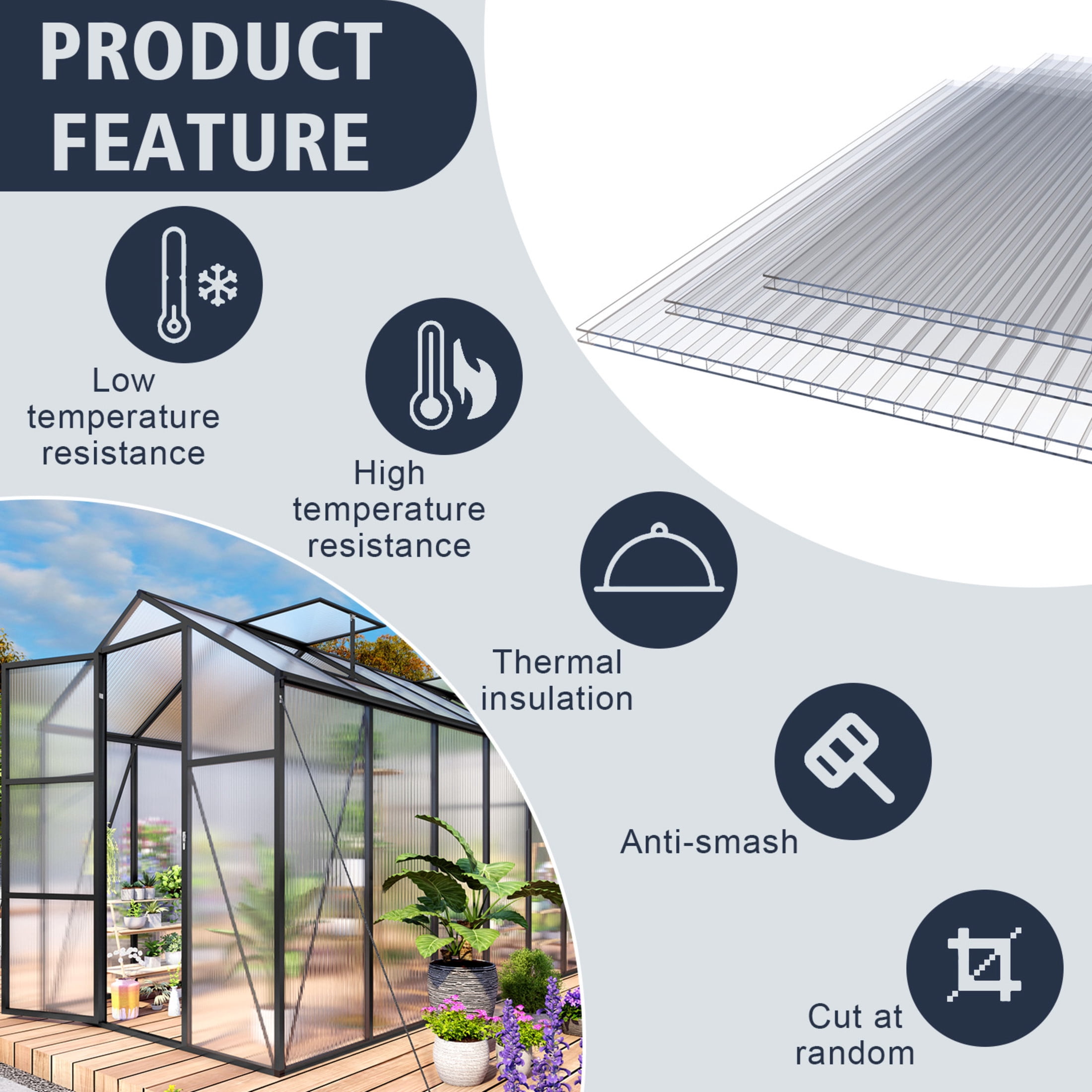 Noble House 12 Pack Twin-Wall Polycarbonate Greenhouse Panels, 5' x 2' UV-Protected Sheets, Transparent