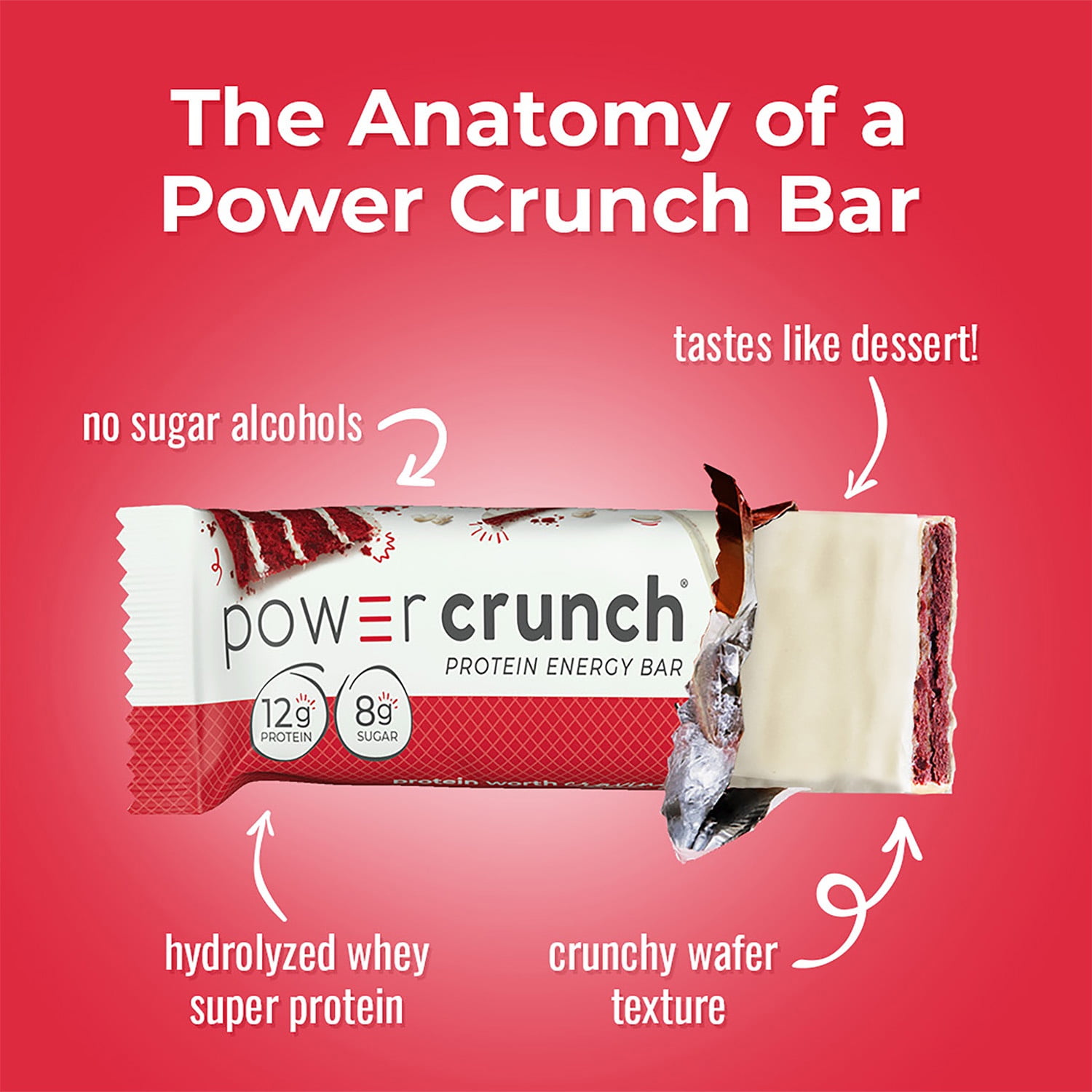 Power Crunch Original Protein Energy Bar, Red Velvet, 1.4 oz, 5 Count
