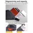 thumbnail image 3 of JUNWELL 2024 NEW Anti Theft Travel Bag Cross Body Bag, 3 of 8