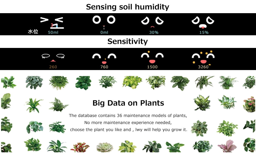 Interactive Plant Pot - Maintenance Plant Assistant, Smart Planter with Time & Temperature Display, Expressive Animations (Purple)