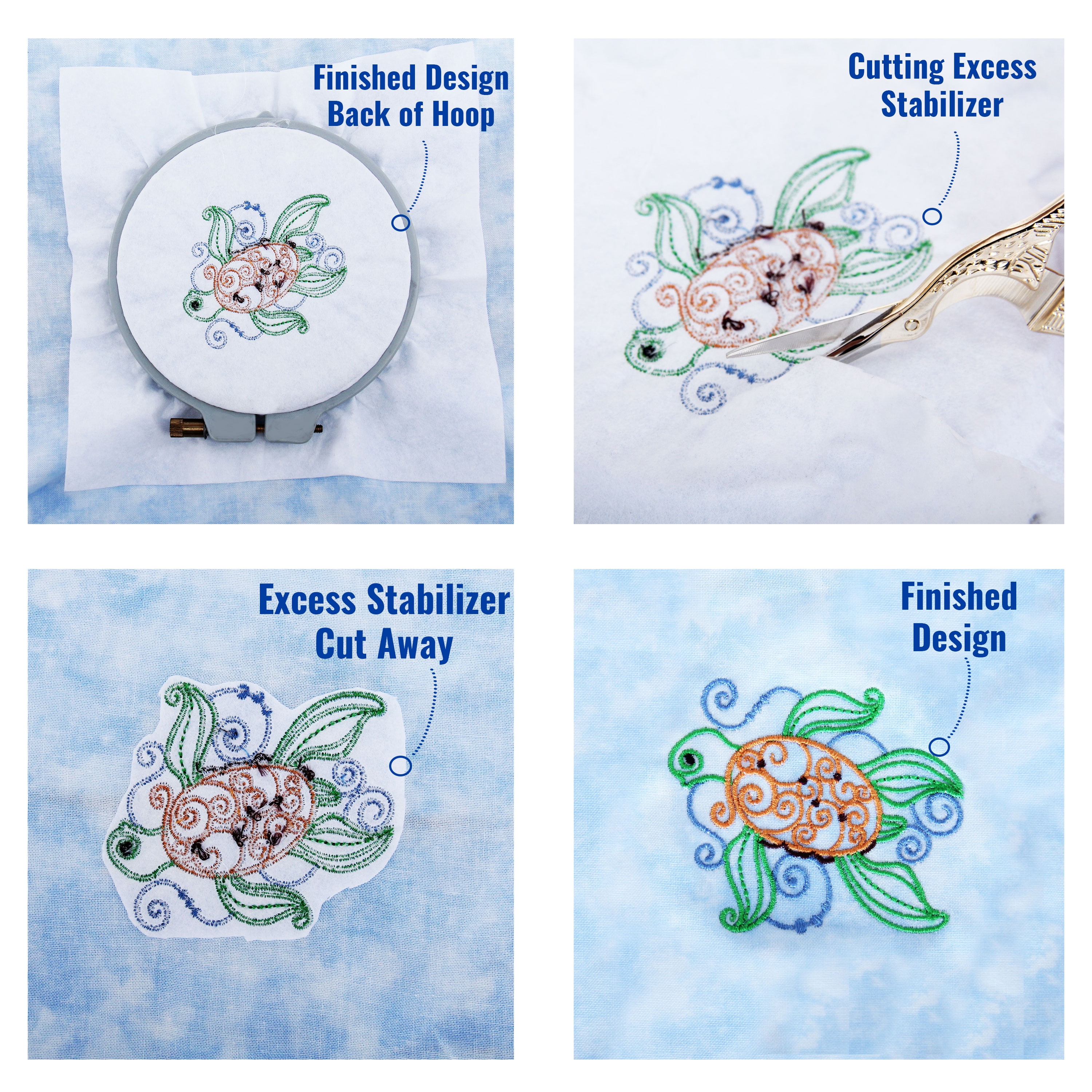 Mandala Crafts Tear Away Stabilizer for Embroidery - Machine and Hand  Embroidery Stabilizers - Tearaway Stabilizer for Embroidery Backing Medium  Weight 1.8 oz