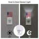 thumbnail image 3 of Balery America Flag Glitter Luz Nocturna LED con Sensor Automático, Enchufe con Sensor Crepuscular, Luz Suave de 0.5W para Dormitorio, Pasillo, Baño-EU, 3 of 7