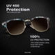 thumbnail image 2 of Gafas de sol KALIYADI polarizadas semisin montura que bloquean los rayos UV, 2 of 5