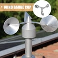 thumbnail image 4 of SHISUYAN Wind Measurement Anemometer Cup Air Flow Measurement Replacement Anemometer Cup, 4 of 8