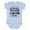 AE-Light Blue, variant on Inktastic My Grandma and Grandpa Have Waited a Long Time for Me Boys or Girls Baby Bodysuit