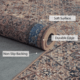 thumbnail image 4 of NICETOWN Doormat 2x3 Entryway Small Rug Washable Rug, Non-Slip Soft Foldable Vintage Carpet for Bedroom Living Room Entrance Hallway, Dusty Blue, 4 of 5