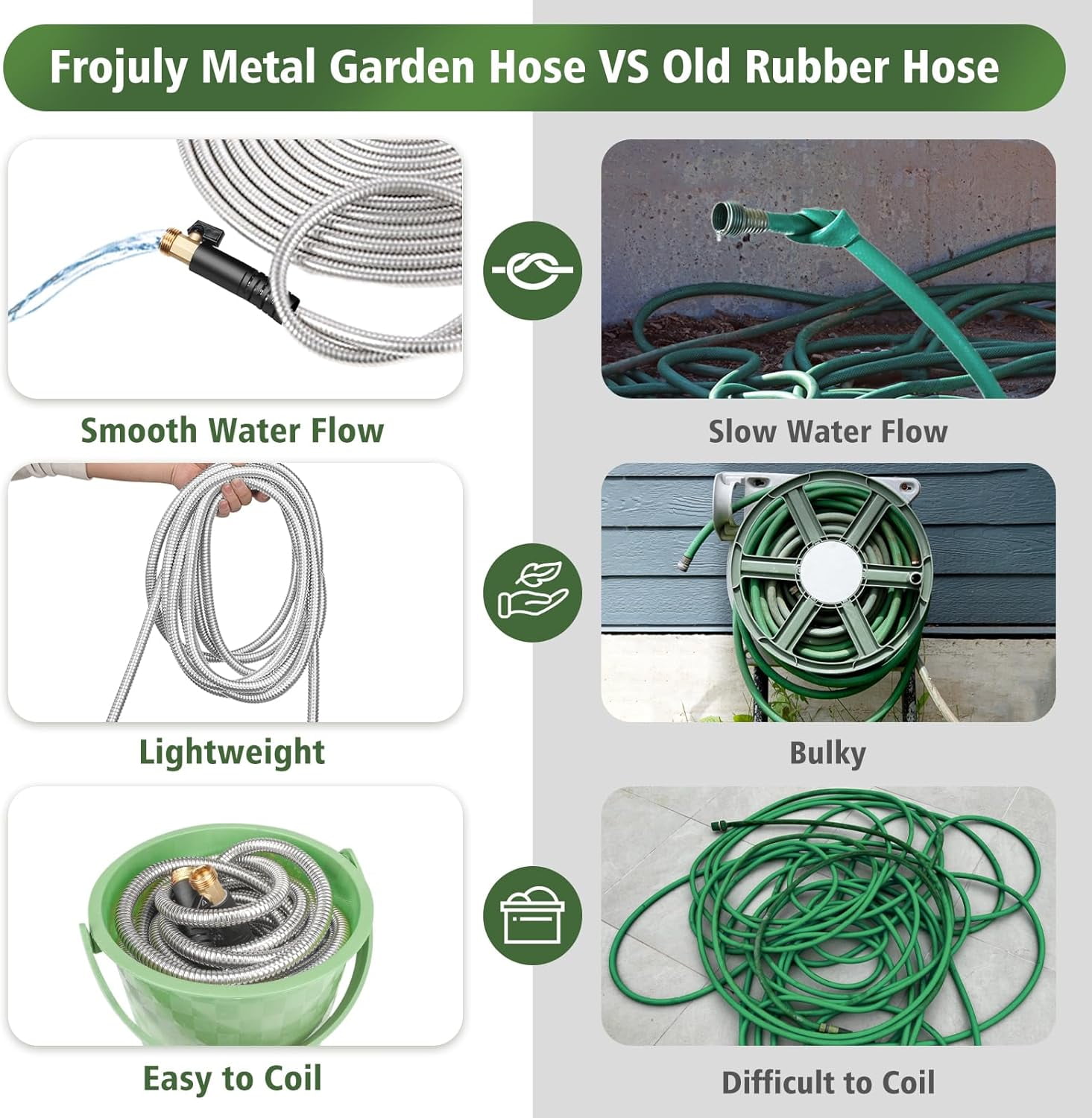 Heavy Duty Metal Garden Hose 25 ft Stainless Steel No Kink  Lightweight with 10 Function Nozzle