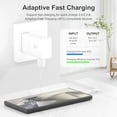 thumbnail image 3 of TYPPKMM Adaptive Fast Charging USB Wall Charger with Adapter -2 Packwhite White, 3 of 5