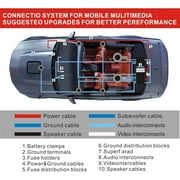 4 Gauge Car Audio Wiring Kit, 2300W Amplifier Install Cable Set with ANL Fuse, RCA & Speaker Wires, Complete for Subwoofer & Amp Systems