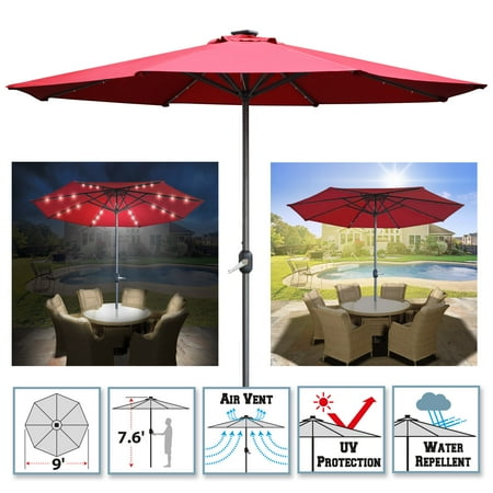 Buy Sun Parasol Sunrise Outdoor Patio 9' Aluminum Solar Powered Patio Umbrella with 8 ribs, 24-LED-Lights Parasol Sunshade with Crank ( Burgundy) ()