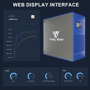 BTC Solo Miner Lucky Miner LV07 ASIC Mining 1Th/s BTC BCH BSV DGB SHA256 Crypto Silent Home Bitcoin Miner Lottery Machine Device