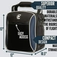 thumbnail image 2 of EntireFlight Pilot Flight Bag, Unisex, Blue Polyester Shoulder Bag with Headset Storage, Patch Panel, Padded Strap, 2 of 8