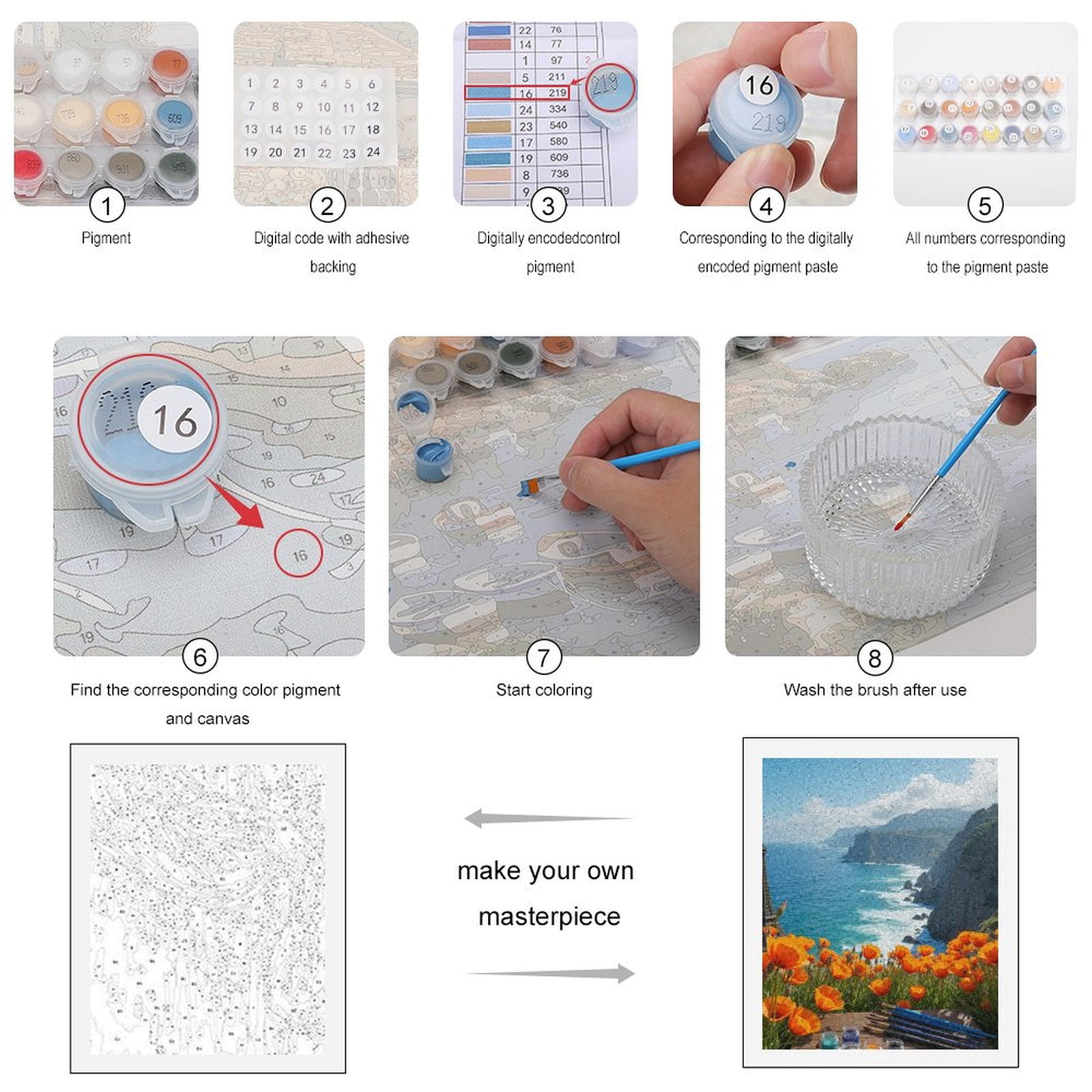 Paint By Numbers Kit for Adults Beginner - Coastal Poppies Art Supplies View DIY Canvas Painting Kits for Adults, Frameless Paint By Number for Adults for Home Wall Decor 16x20 Inch