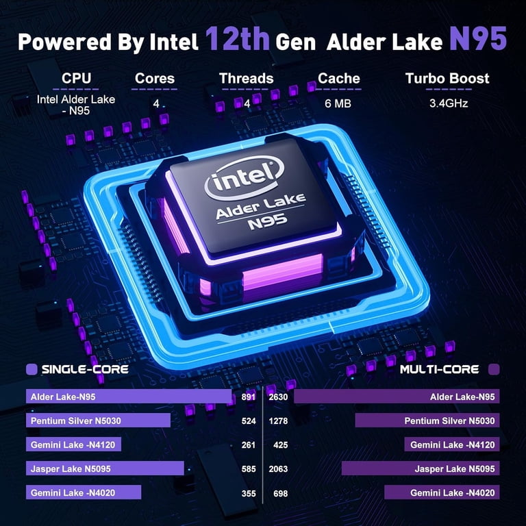 Laptop 15.6 FHD 16GB 512GB Intel Quad-Core 12th Alder Lake N95