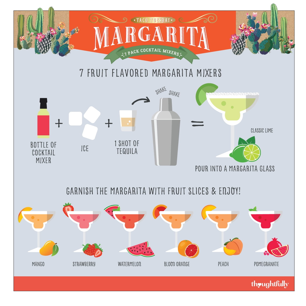 Buy Thoughtfully Cocktails, Margarita Cocktail Mixer Gift Set, Includes