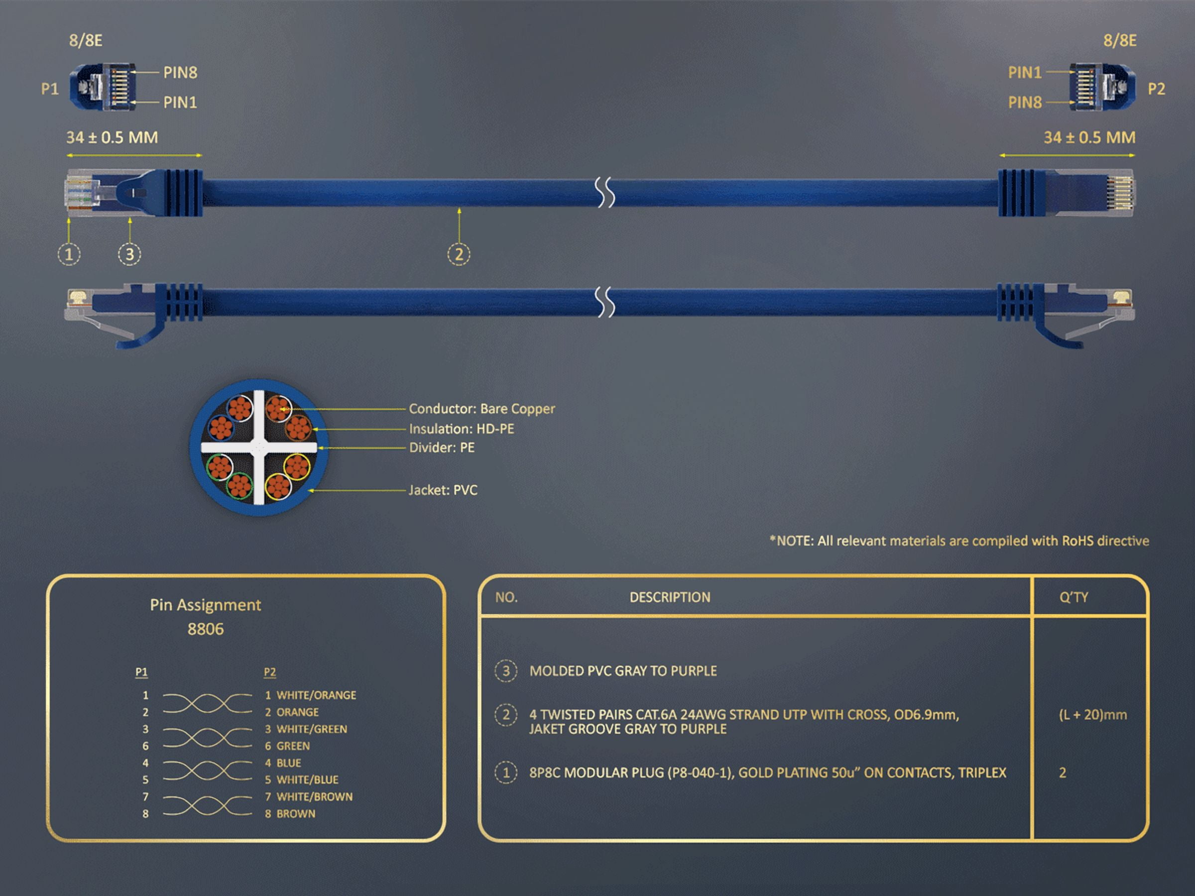 Cable Leader 75ft Cat6a UTP 10G Ethernet Network Patch Cable Snagless 24AWG Bare Copper, Blue