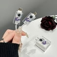 thumbnail image 3 of 3pcs Astronaut Pattern Data Cable Protector Set, 3 of 5