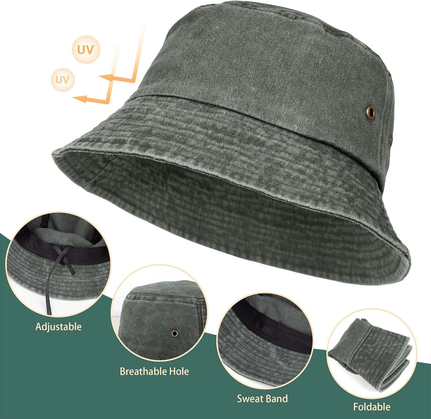 3Pcs Washed Cotton Bucket Hats for Women and Men,Fishing Hat  display picture 1