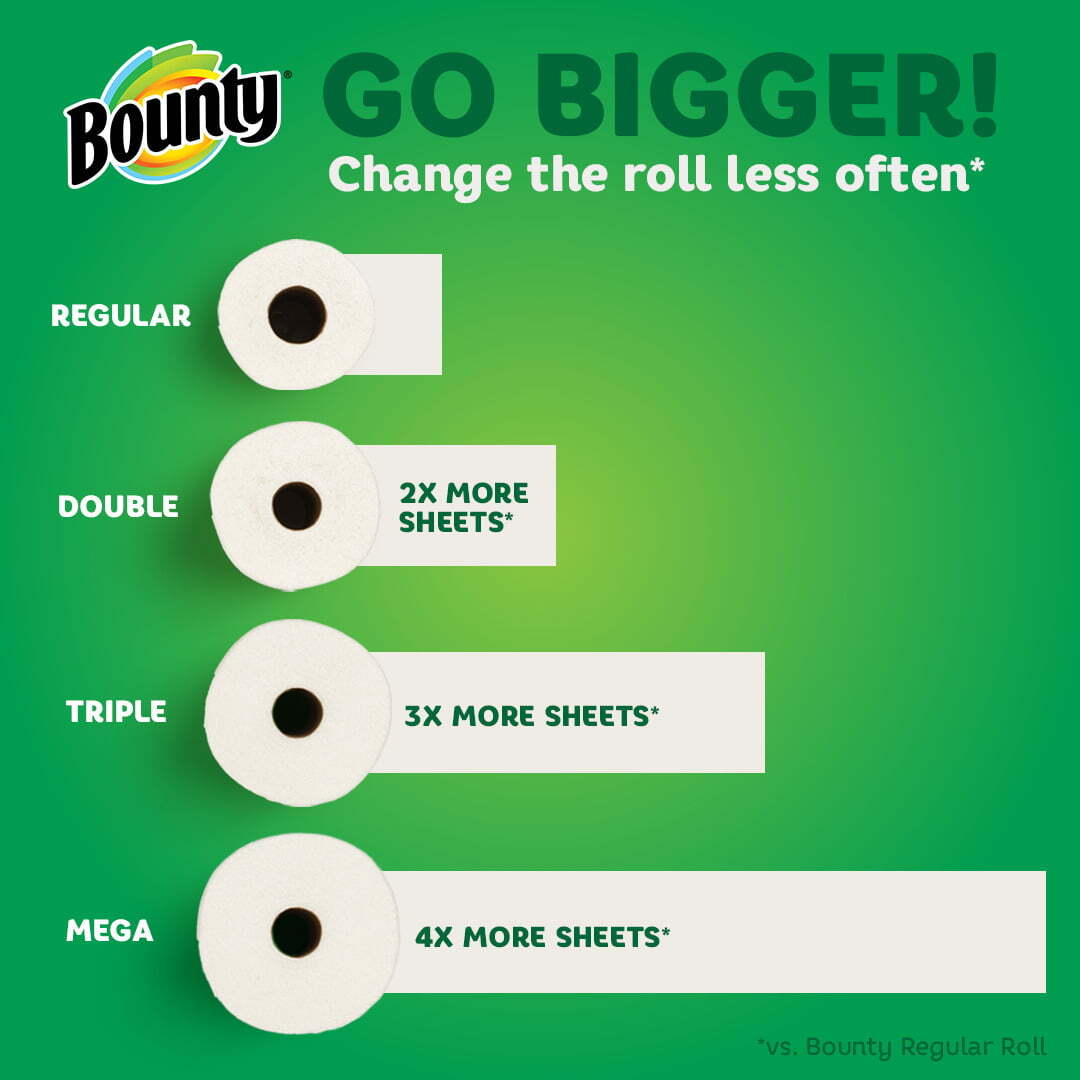 Bounty Select-a-Size Paper Towels, 12 Double Rolls, White - image 2 of 16