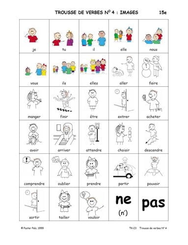 The Fsl Classroom Trousse De Verbes - No4 French Reproducible Teaching Activities