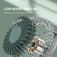 thumbnail image 6 of Necklace Fan Mini Wearable Fans Neckband Fan USB Rechargeable Quiet Hands-free Fan, 6 of 8