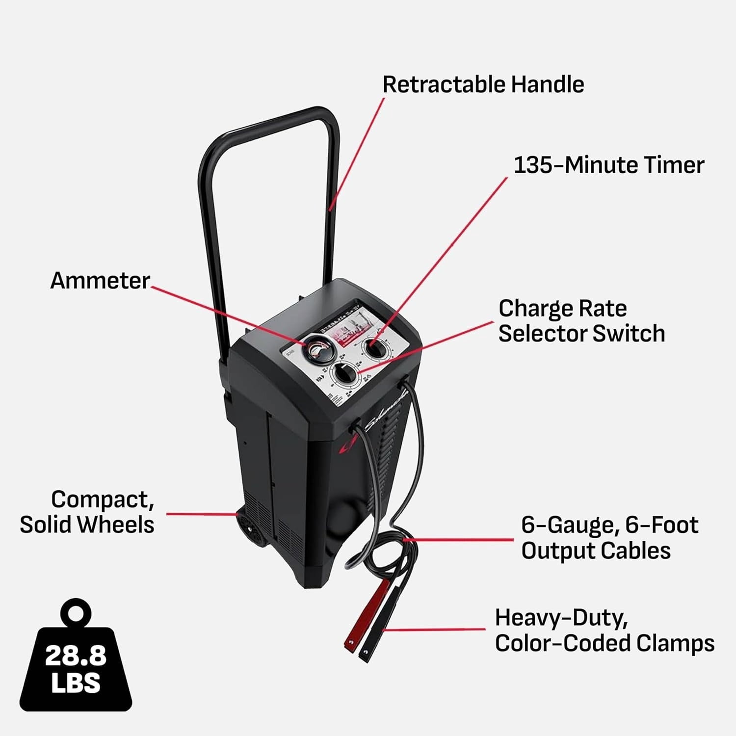Electric Wheeled Manual 10A Car Battery Charger and 250A Engine Starter, 50A Boost, 12V Sport, Auto, and Marine Batteries,2-in-1 Solution