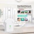 thumbnail image 3 of [Estándar Europeo Blanco 300 Mbps] [U13] Repetidor Inalámbrico 300 Mbps/1200 Mbps Amplificador Señal Doble Banda 2 4G 5G Extensor Extensor Amplificador Enrutador Doméstico, 3 of 8