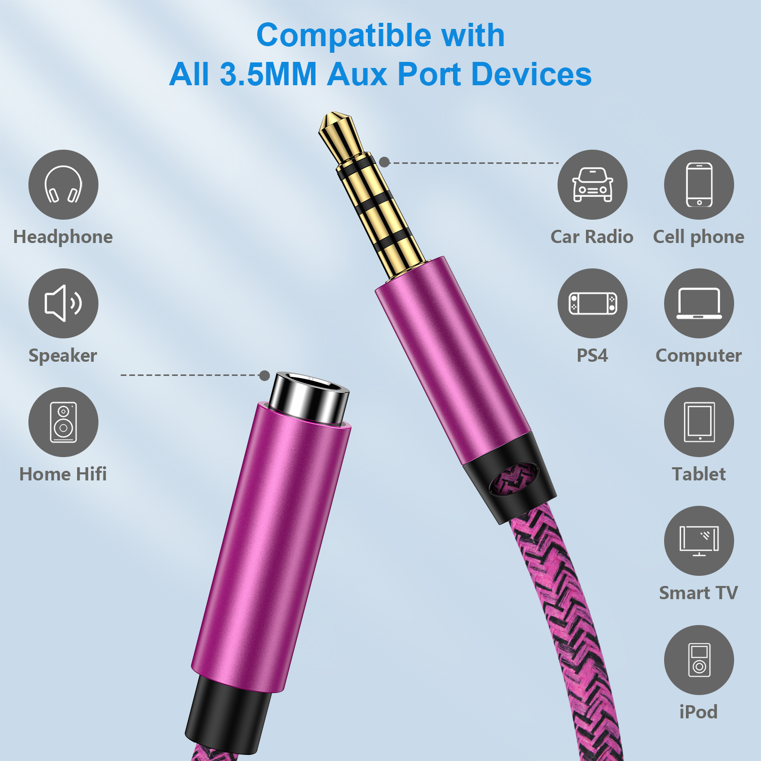 GNS 6ft Audio Extension Cable – 3.5mm Male To Female Stereo Cord – Black