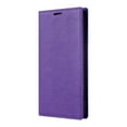 thumbnail image 3 of Allytech iPhone 8 Plus/ 7 Plus Wallet Case, Premium PU Leather RFID Blocking Cards Holder Flip Cover Stand Shockproof Anti-Scratch Phone Case for Apple iPhone 8 Plus/ 7 Plus - Purple, 3 of 7