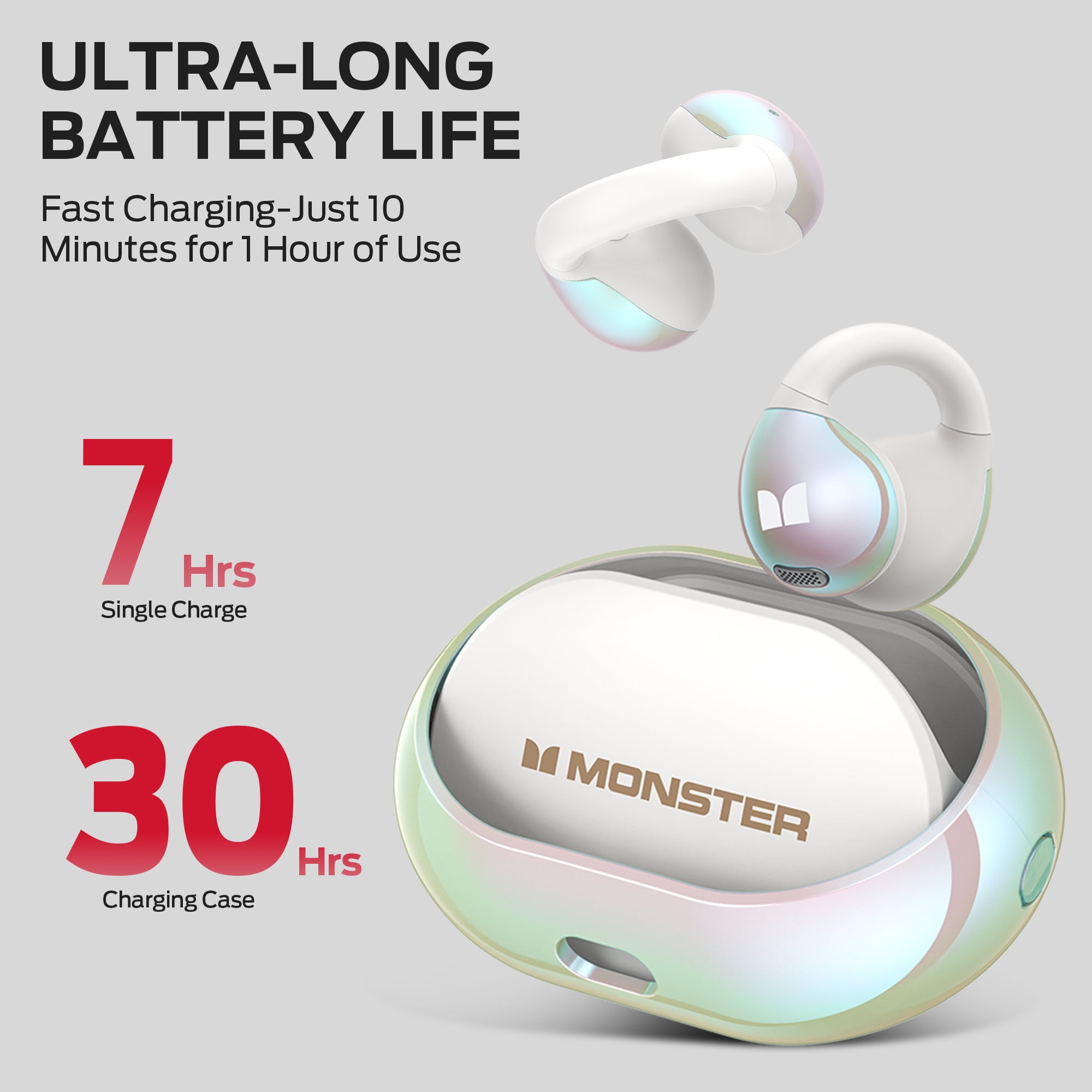 Monster Bluetooth Wireless Headphones Bone Conduction Ear Clip Bluetooth 5.4 Earphone Multi Mic AI noise Cancelling Wireless Earbuds, White
