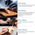 thumbnail image 2 of Sandpaper set, 36 pieces, Grit 400/ 600/800/ 1000/1200/ 1500/2000/ 2500/3000, Car polishing / Furniture / Metal, High grit sandpaper set, For wet and, 2 of 5