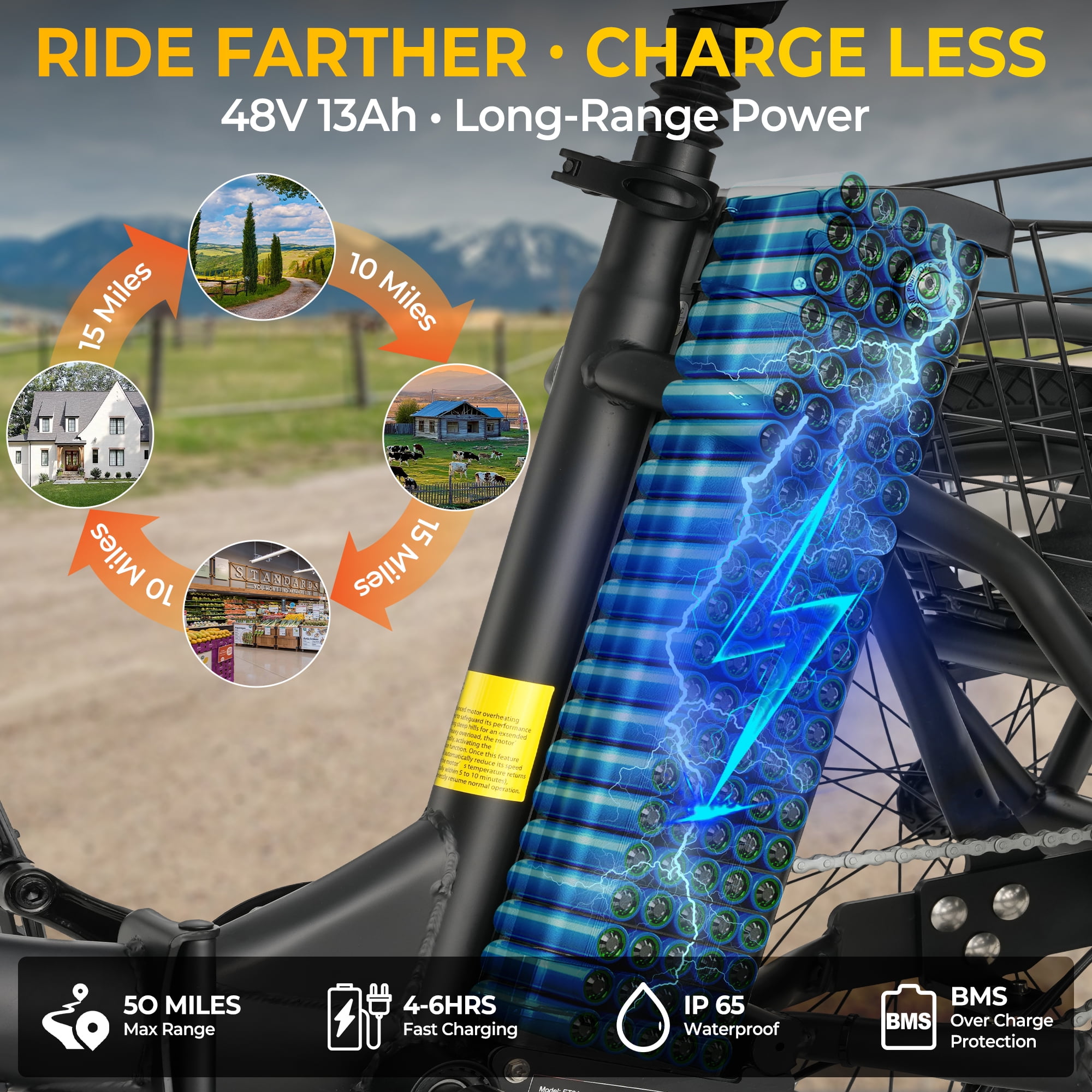Skeri Electric Tricycle for Adults, 20” Folding Electric Trike,3 Wheels Electric Scooter Bicycle, Peak 1000W Step-Thru Etrike with 48V 20AH UL2849 Removable Battery and Large Basket