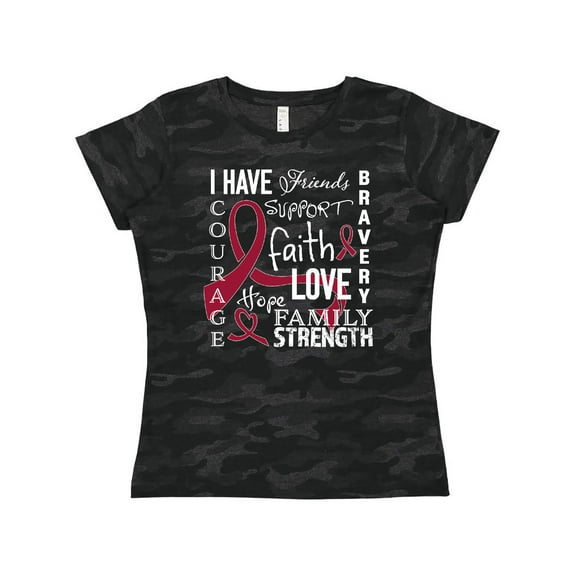 Inktastic I Have... Inspirational words for those fighting multiple myeloma Women's T-Shirt