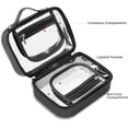 thumbnail image 4 of LHSHID Travel Toiletry Bag TSA Approved Makeup Bag Clear 2 Layer Cosmetic Bag with Handle Waterproof Transparent Makeup Organizer, 4 of 6
