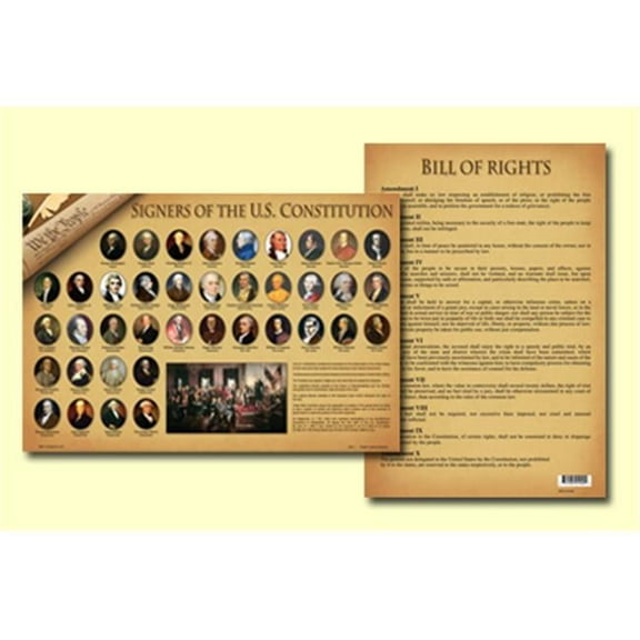 Painless Learning Signers of The Constitution Placemat