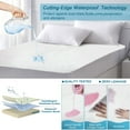 thumbnail image 3 of Howarmer Cooling Waterproof Mattress Protector Queen Size, Bamboo Mattress Protector, Ultra Soft Breathable Bed Bug Mattress Cover，Hypoallergenic Air Fiber Fabric Bed Cover, 60"x80", 3 of 9
