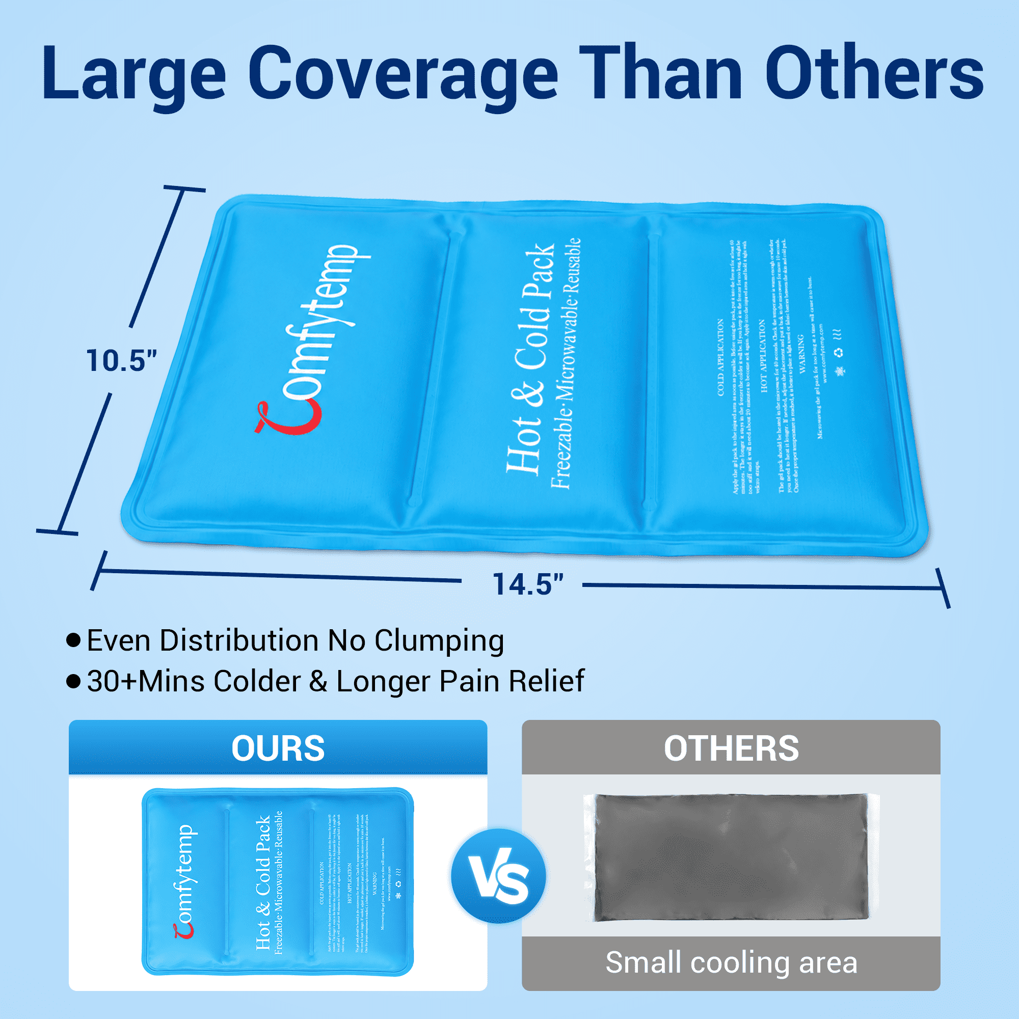 2Pack Large Ice Packs for Injuries, Reusable Freezer Cold Pack for Back, Shoulder, Hip, Leg, Ankle & Foot,10.5"x14.5"