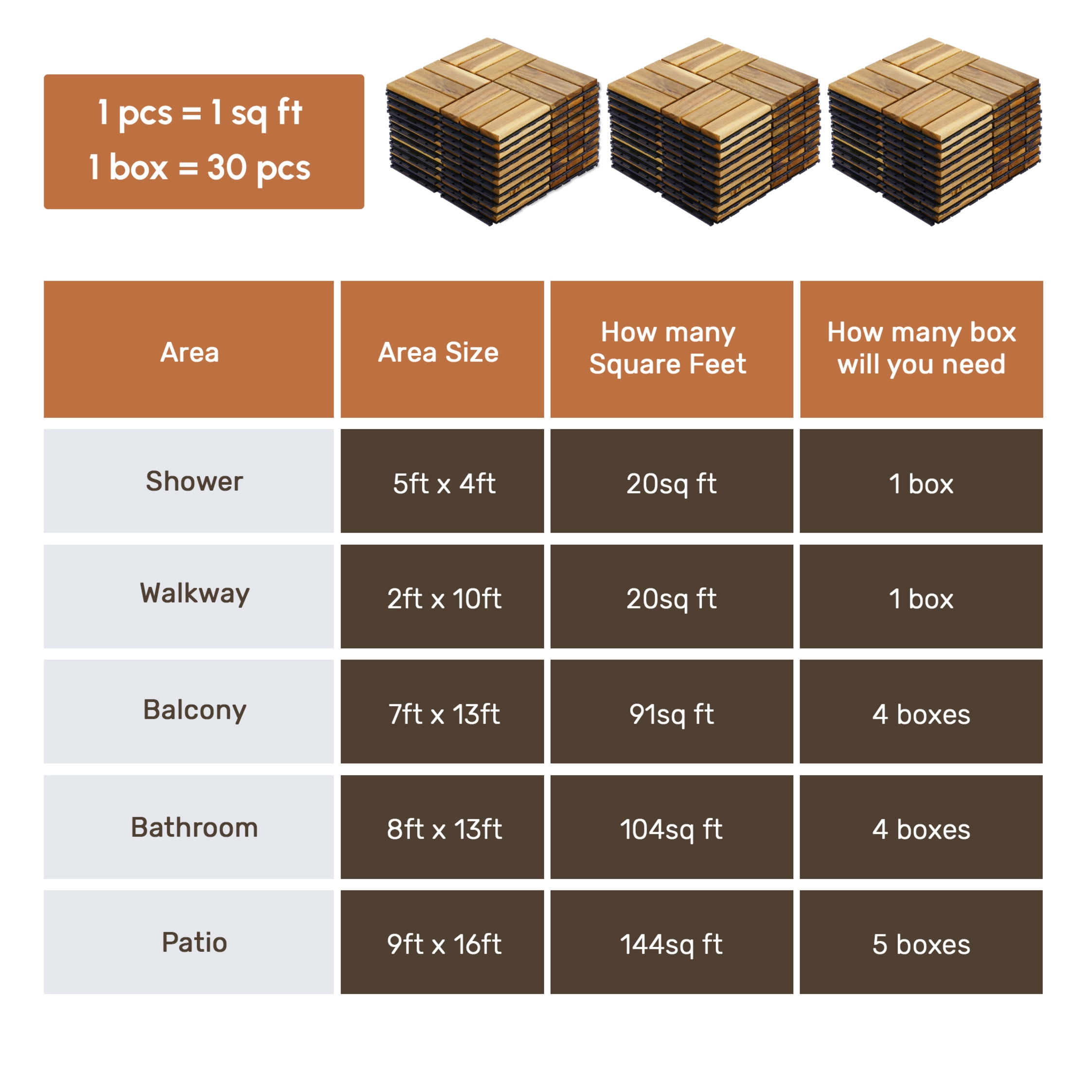 Noble House 12" Checker Acacia Wood Interlocking Deck Tiles, All-Weather Hardwood Patio Flooring, Yellow, 30 PCS