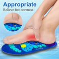 thumbnail image 3 of Medical Magnetic Therapy Sports Insoles Massage Foot Weight Loss Slimming Acupressure Insole Anti-fatigue Health Care Shoe Pads, 3 of 5
