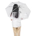 thumbnail image 2 of Portable Fashionable Transparent Automatic Three Folds Folding Rain Umbrella for Outdoor, 2 of 5