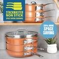 thumbnail image 4 of Gotham Steel Stackable Non-stick 3 Piece Copper Cast Stackable Pots & Pans Set, Gold, 4 of 5