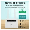 thumbnail image 4 of WiFi router Wireless Internet Router RJ11 RJ45 Port 150Mbps With SIM Card, 4 of 6
