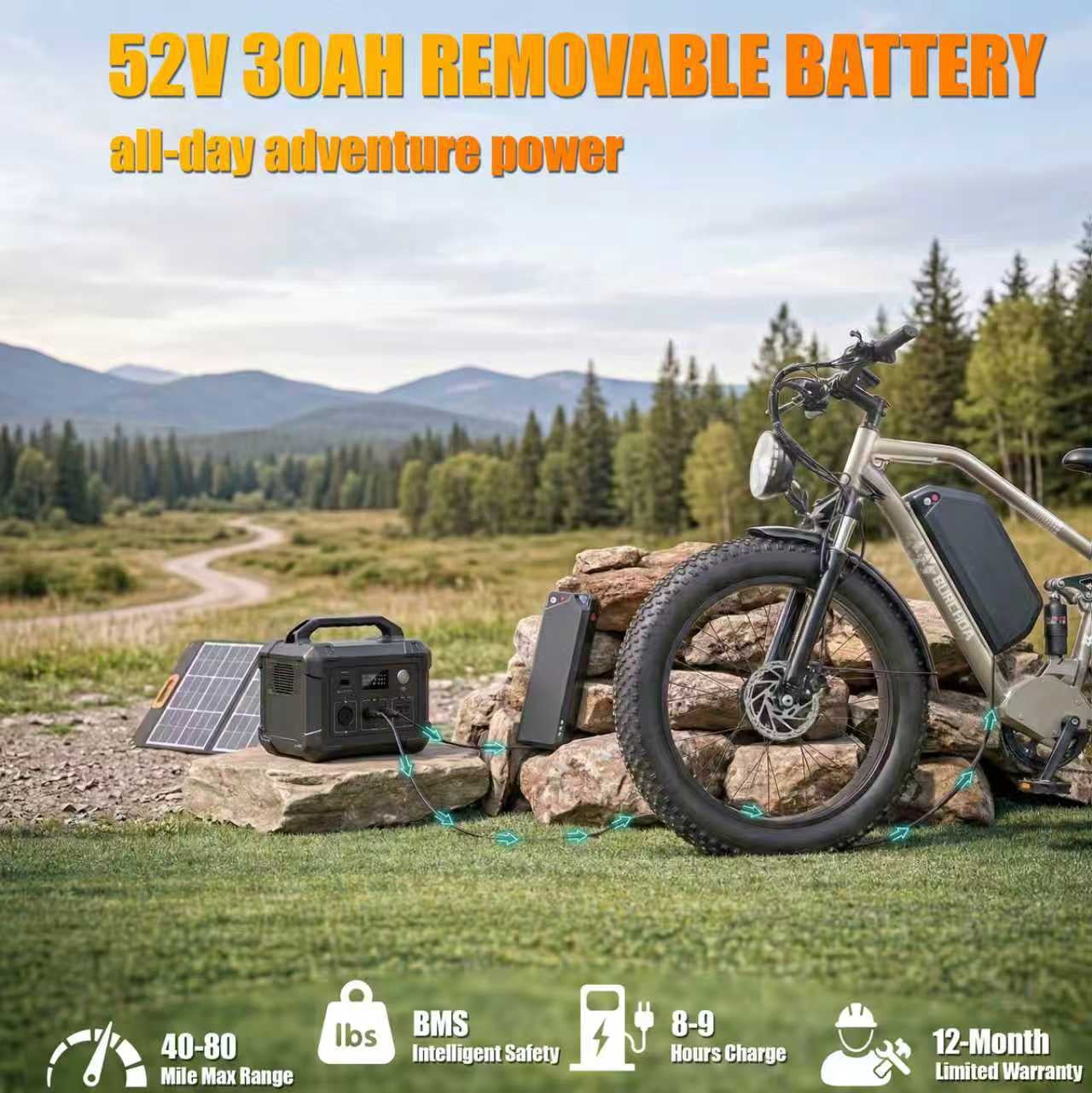 Electric Bike for Adults 5000W AWD Dual Motor 40MPH 210Nm Torque 52V 30Ah Battery 90 Miles 26" Fat Tire Off Road E-mountain bike Full Suspension&Hydraulic Brakes UL2849 Electric Bicycles