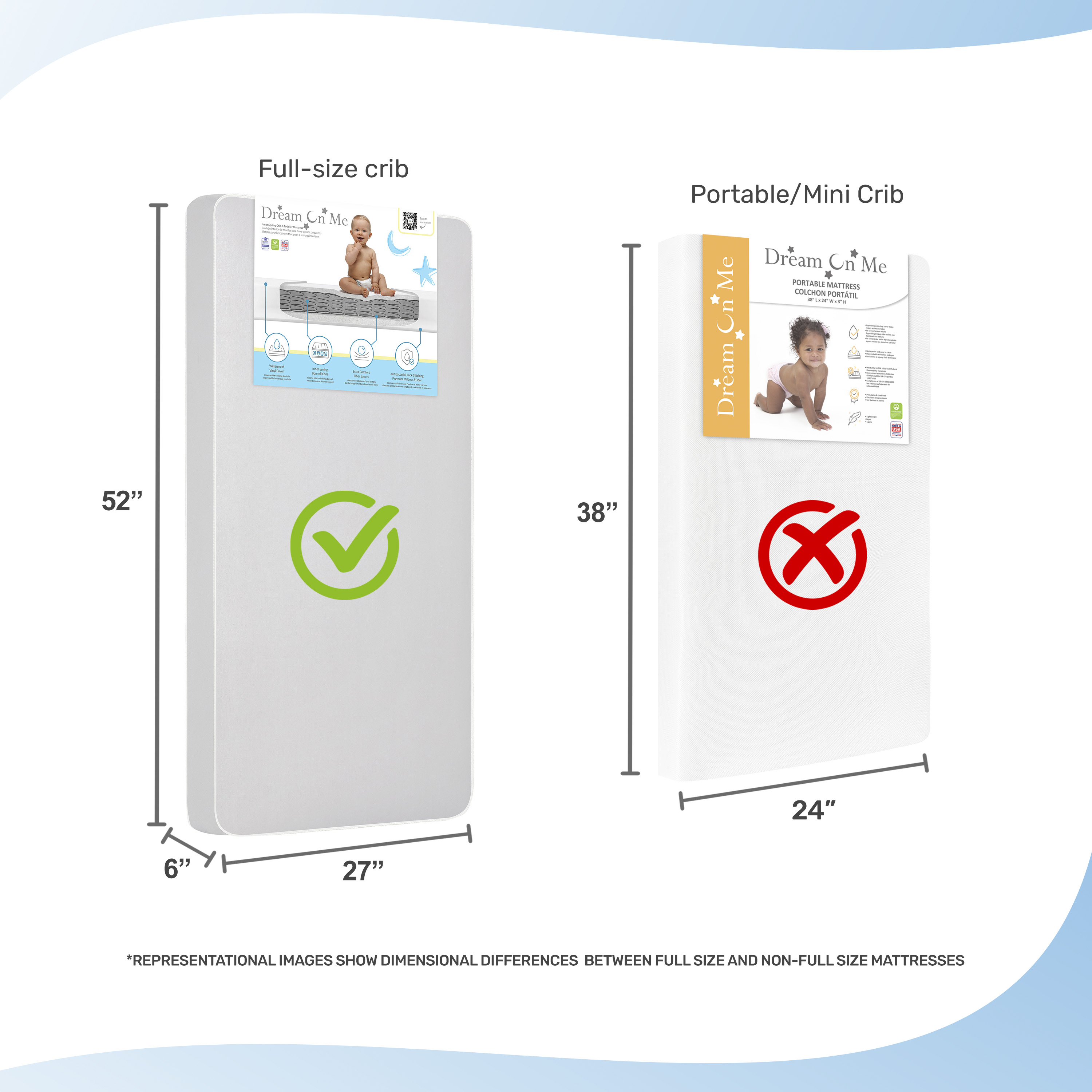 Dream On Me Nirvana 6” 96 Coil Inner Spring Crib And Toddler Mattress I Waterproof I Green Guard Gold Certified I 10 Years Manufacture Warranty I Vinyl Cover
